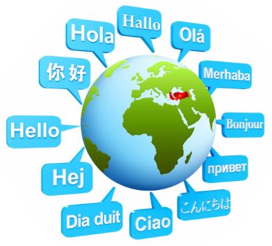 ¿Qué son la traducción servicios? 